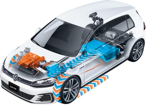 マイナーチェンジ版「ゴルフGTE」発表 - 8speednet VW、Audi